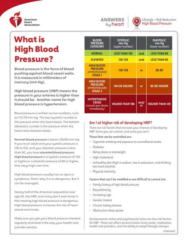 什么是高血压心脏回答表