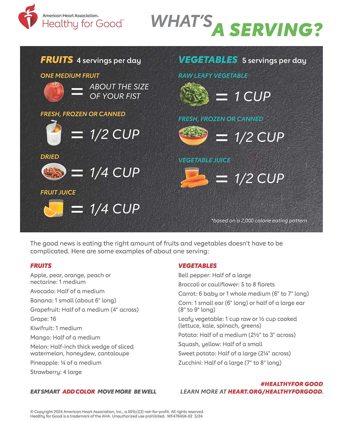 水果和蔬菜食用量信息图