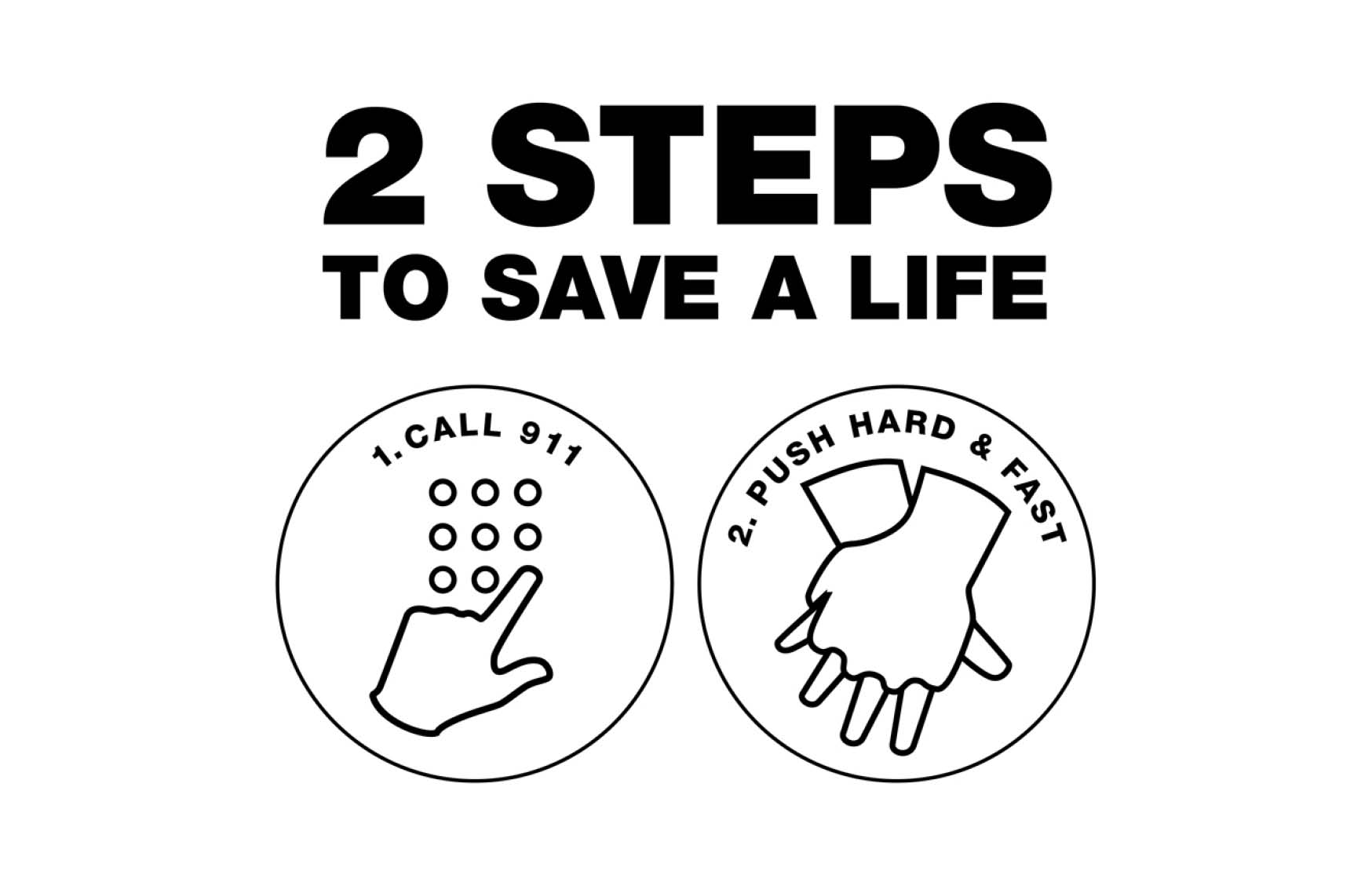 2步拯救生命