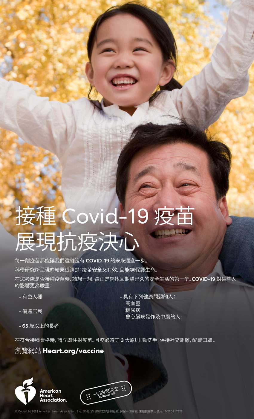 中国COVID - 19疫苗信息图