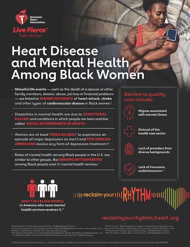 黑人妇女的心脏病和心理健康信息图